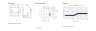 УЗО Doepke DFS 4 025-4/0,10-B NK V500 (09125983)