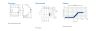 УЗО Doepke DFS 4 016-4/0,03-B+ MI (09114889)